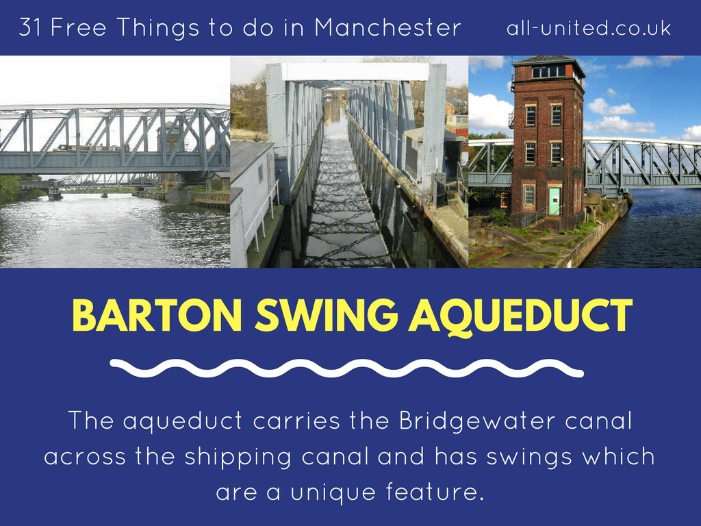 Barton Swing Aqueduct