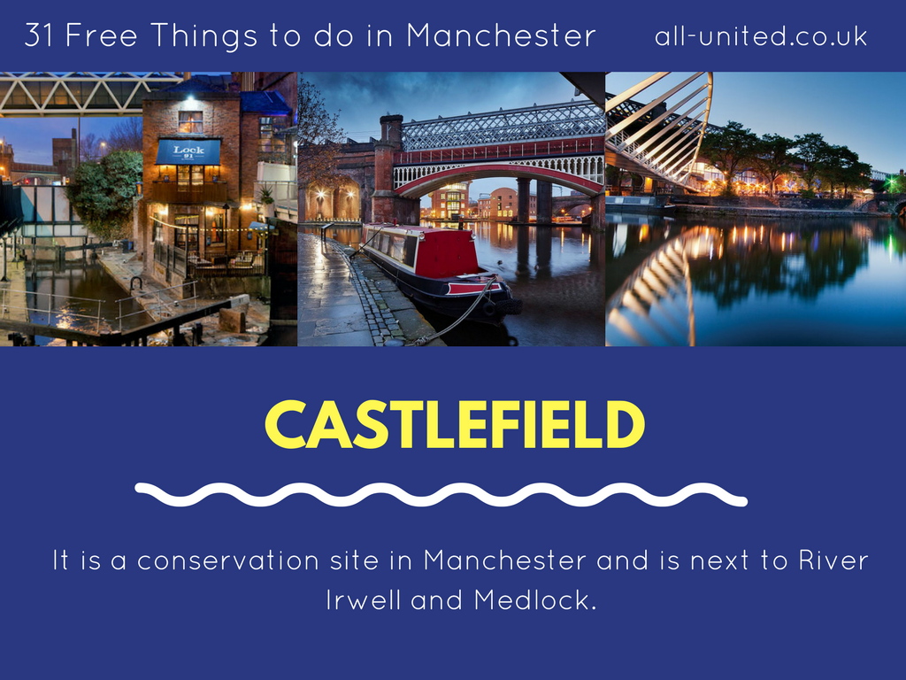 castlefield